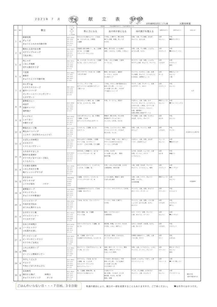 給食だより７月のサムネイル