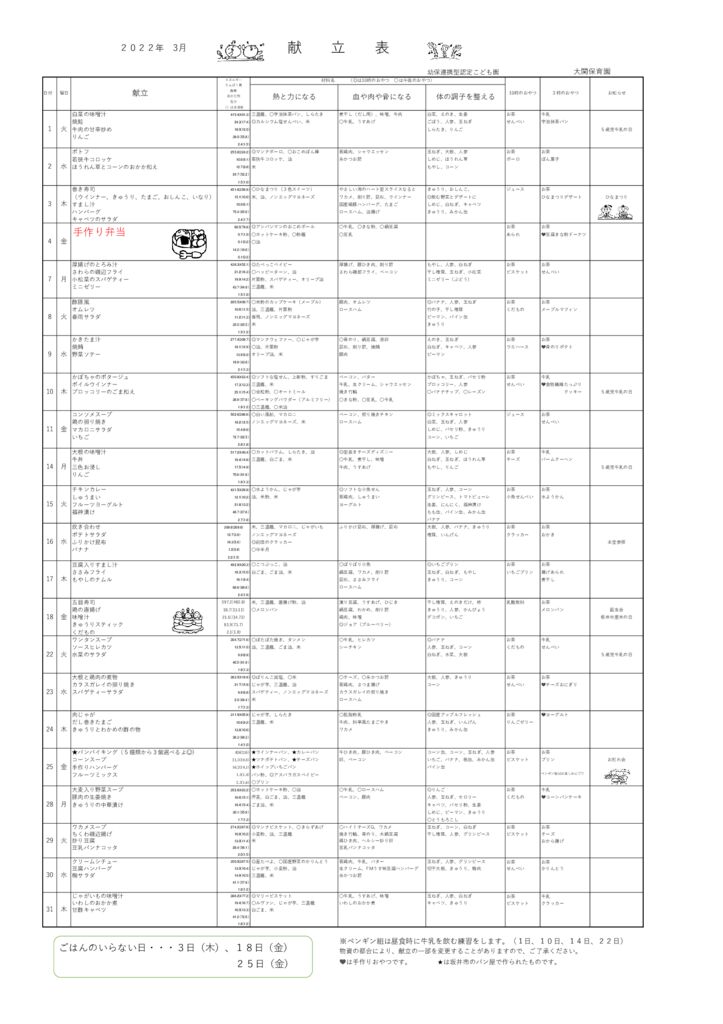 ３月献立のサムネイル