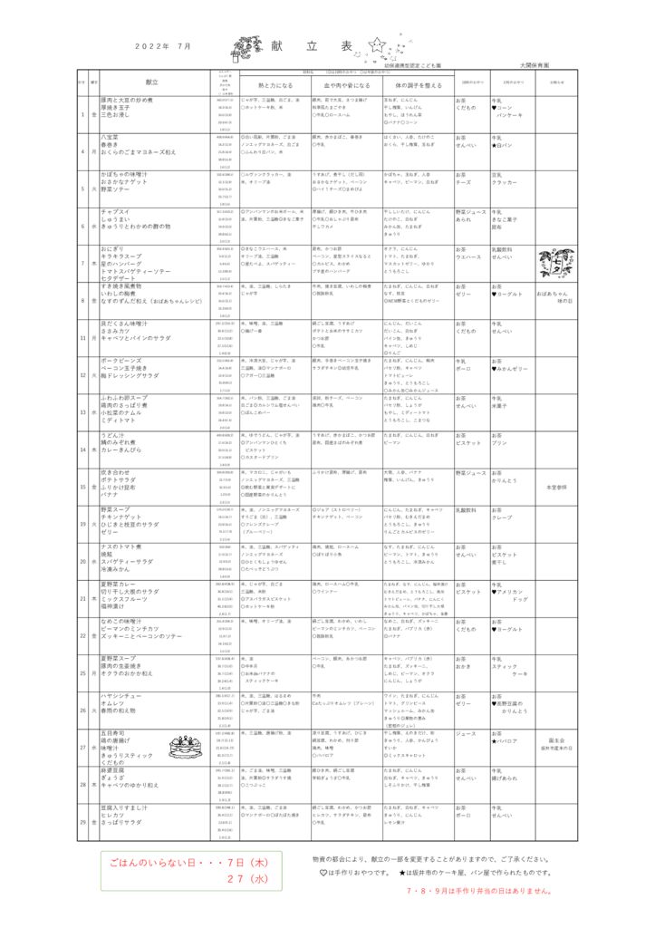 ７月のサムネイル