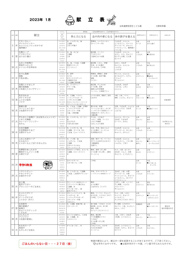 R5 1月のサムネイル