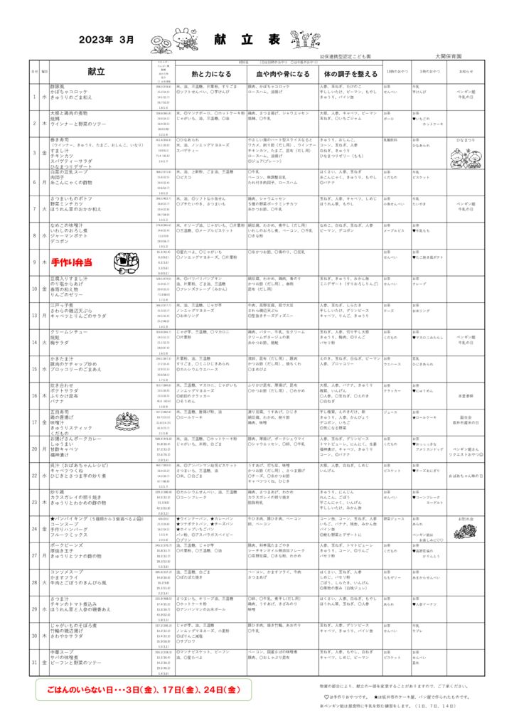 2023.３月のサムネイル