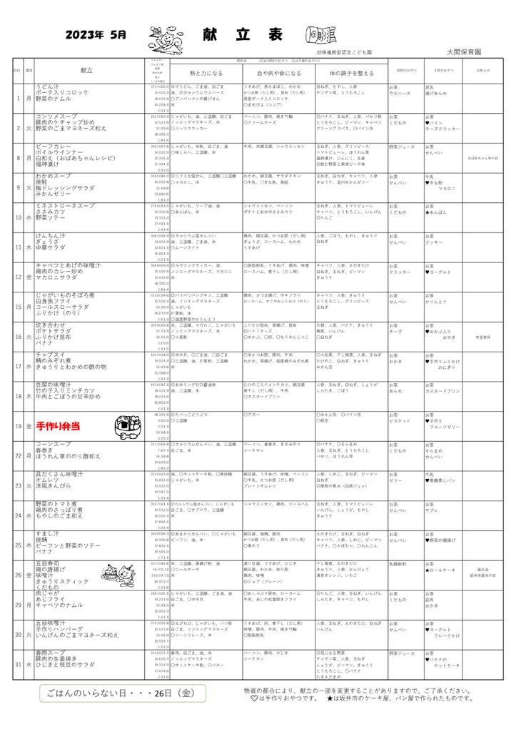 ５月のサムネイル