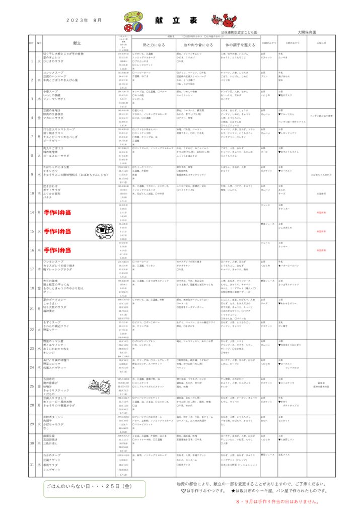 ８月のサムネイル