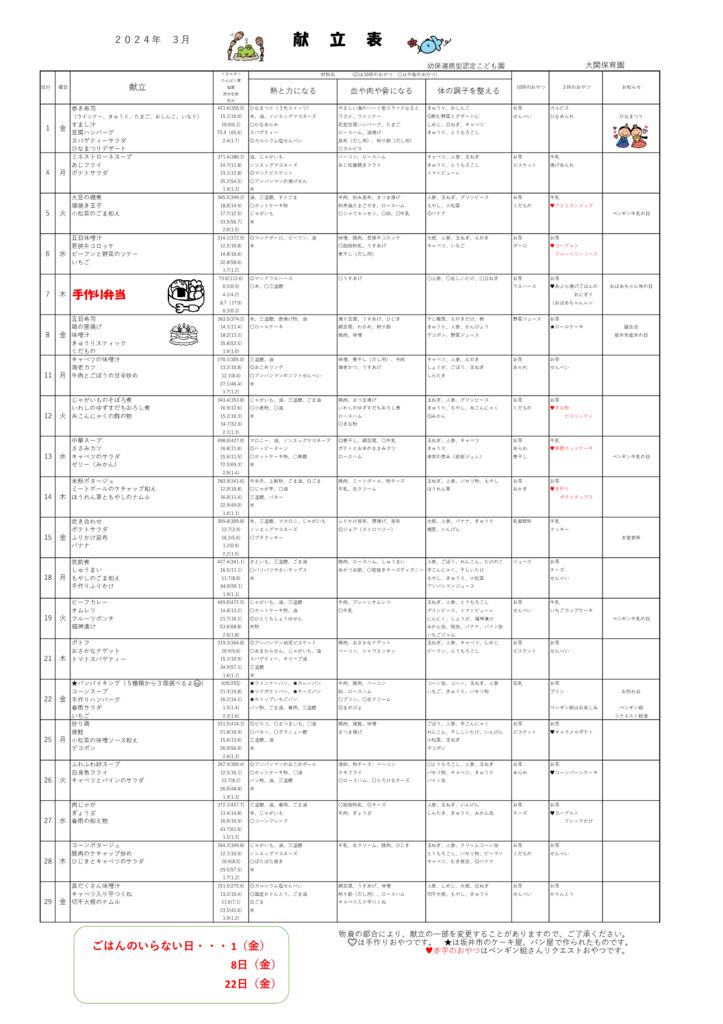 R６．３月のサムネイル