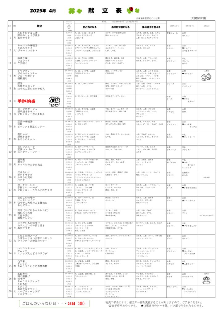 ４月のサムネイル